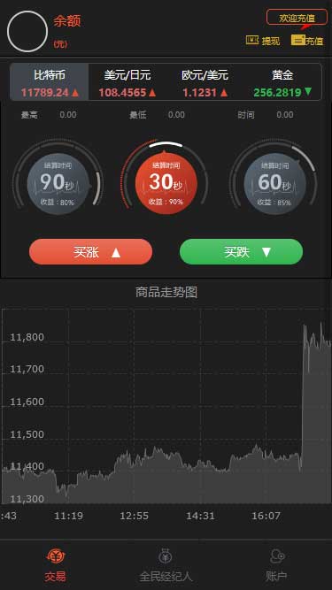 【网站源码】币圈全新界面可控版免公众号源码