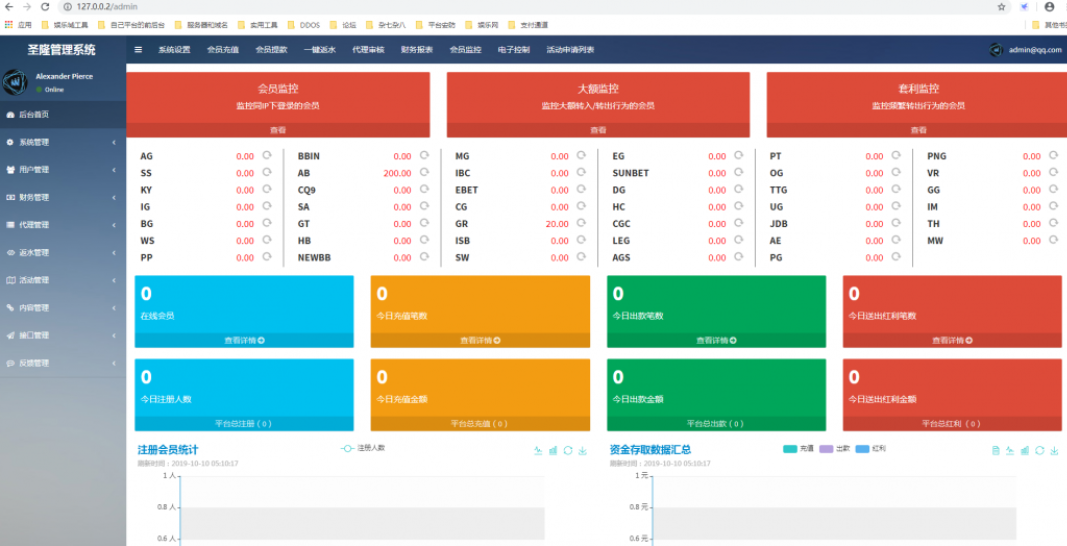 【首发】2019银河集团源码