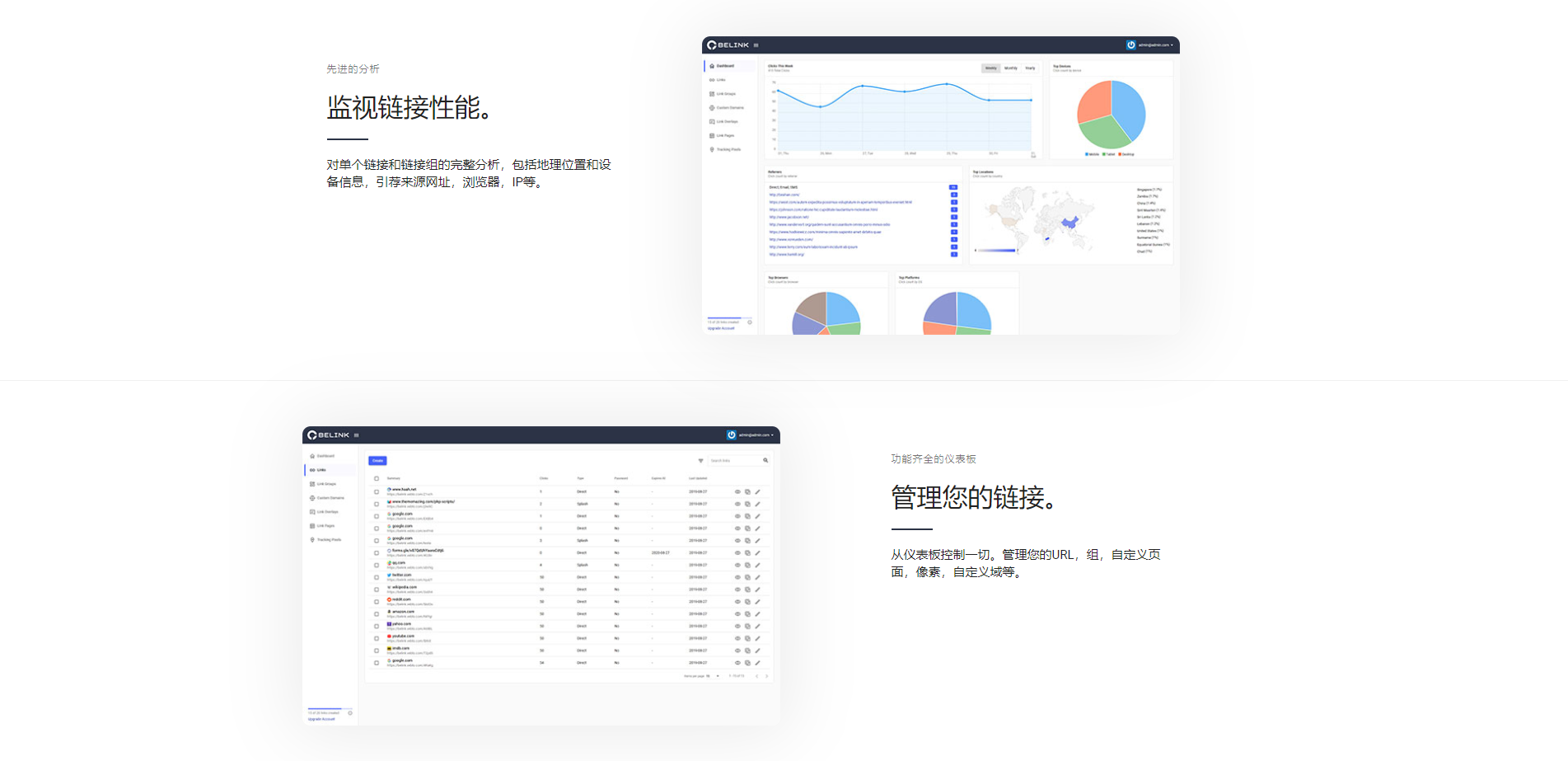 BeLink v1.0.4网站URL缩短器短域名生成源码