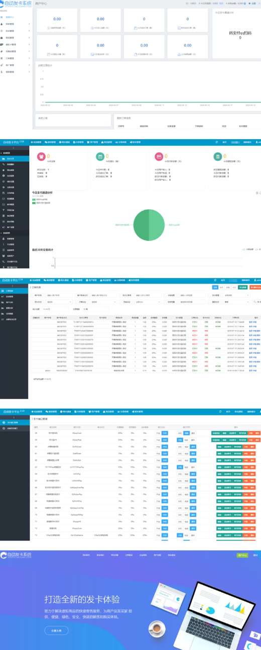 自动发卡平台V2.38，基于Thinkphp5内核开发 集成后台系统常用功能（详细见亲测图）