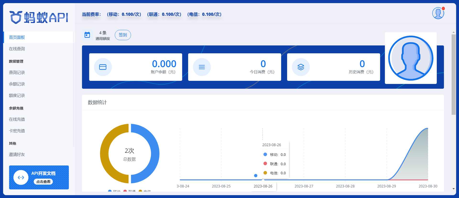 【首发】三网余额查询接口 -（蚂蚁API系统源码）