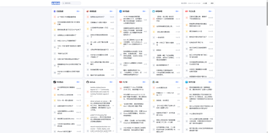 全网今日热榜源码1.0-支持一键部署-新手小白也能轻松搭建